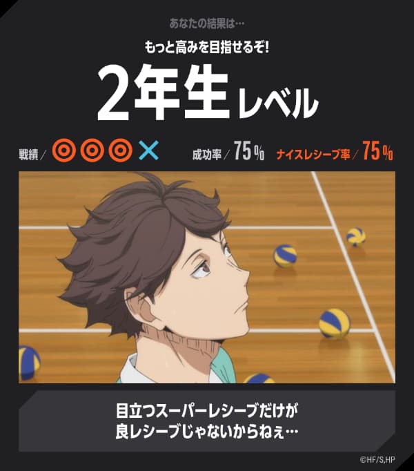 2年生レベル