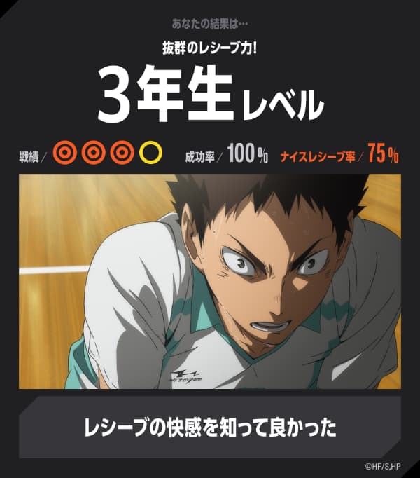 3年生レベル