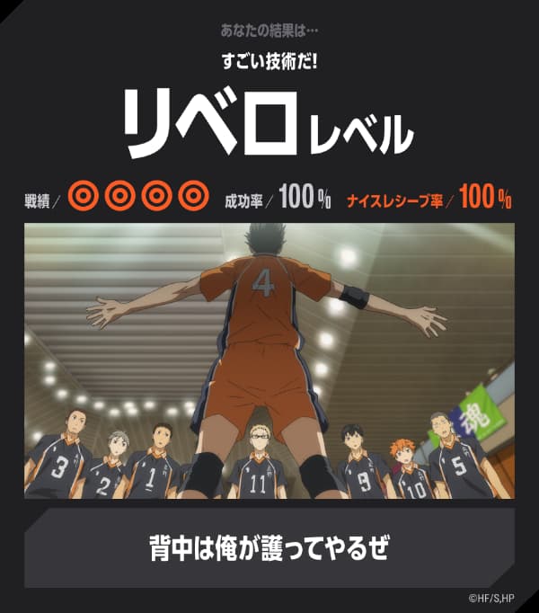 リベロレベル